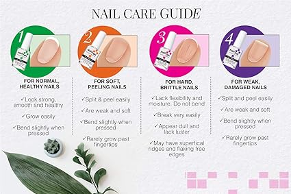 Nail Tek Hydrate 3